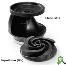 Рабочие колеса SuperVortex (SEV) и S-tube (SE1)