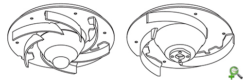 Рабочие колеса насосов Unilift АР: полуоткрытое многоканальное (слева) и свободно-вихревое (справа)