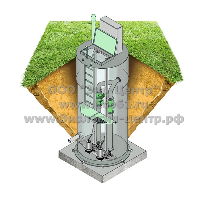 КНС-канализационная насосная станция базовый вариант